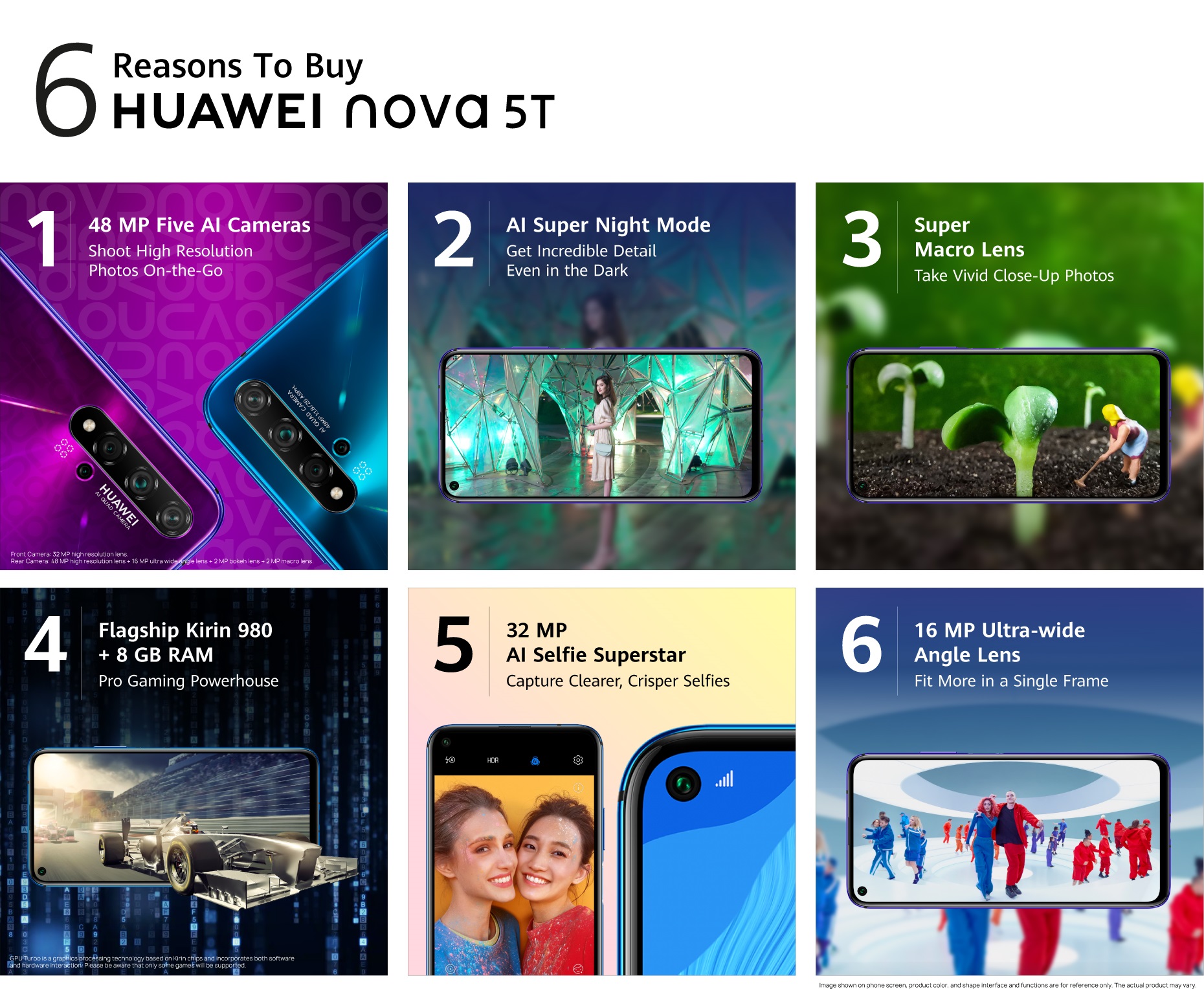 Huawei nova 5t беспроводная зарядка как включить