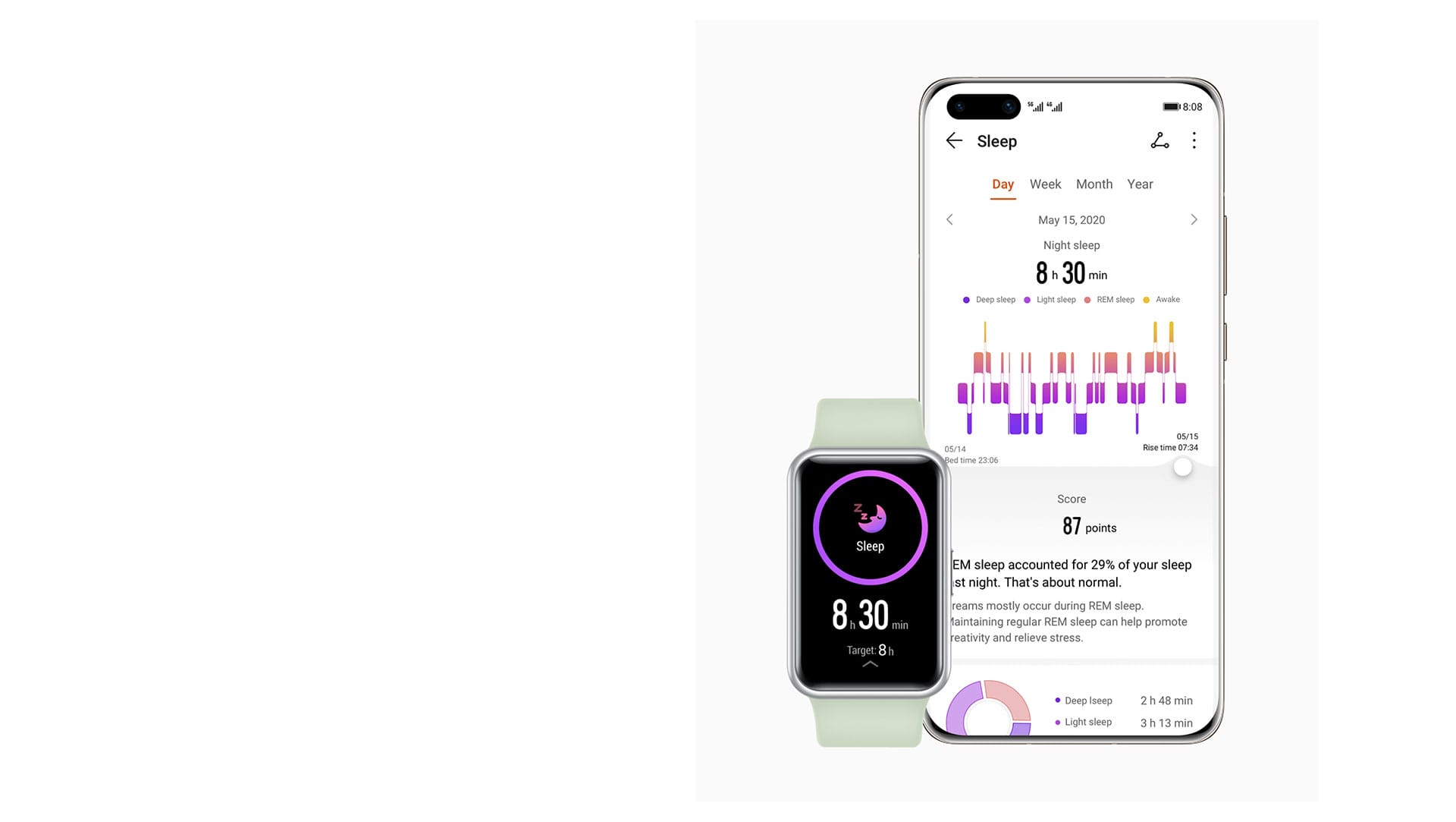 HUAWEI Watch Fit