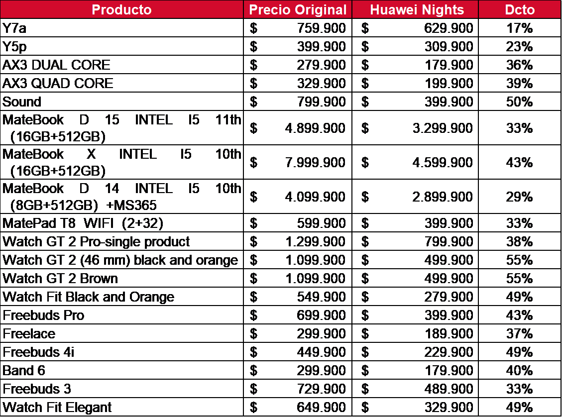 HN sin Matepad.png