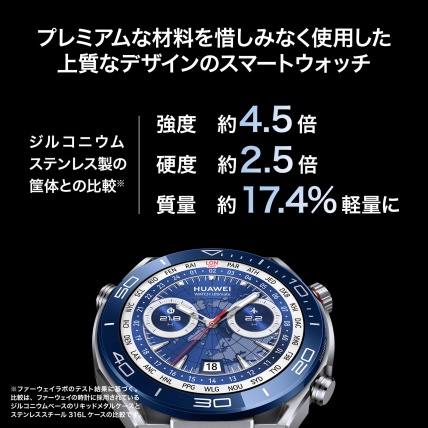 HUAWEI WATCH Ultimate を購入
