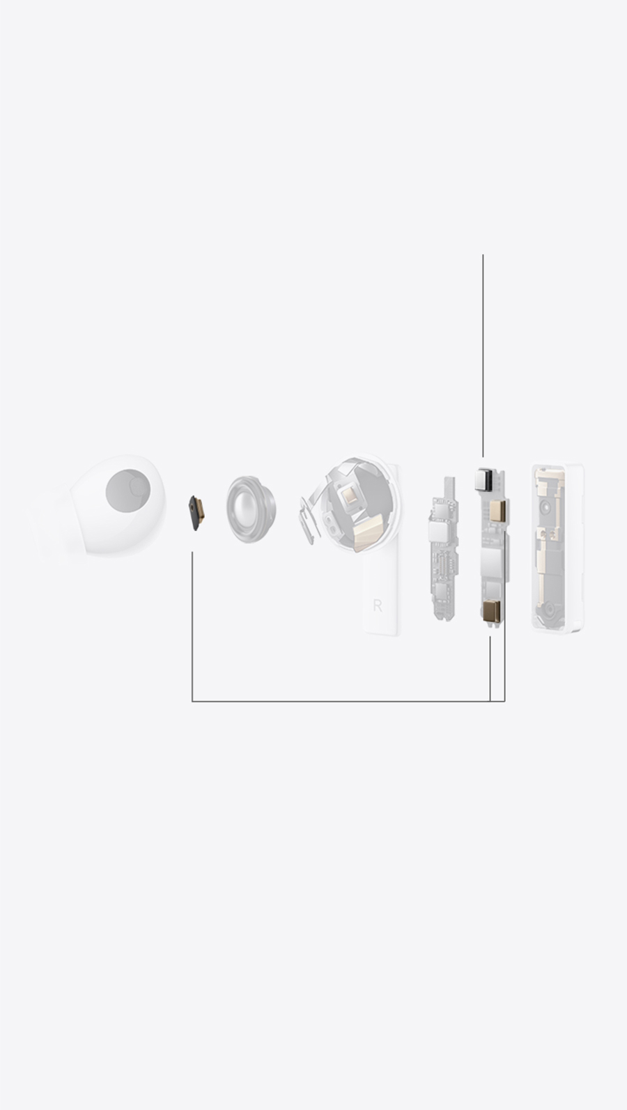 Huawei FreeBuds Pro + Sensor de voz óseo + Sistema de 3 micrófonos Huawei FreeBuds Pro + Sensor de voz óseo + Sistema de 3 micrófonos