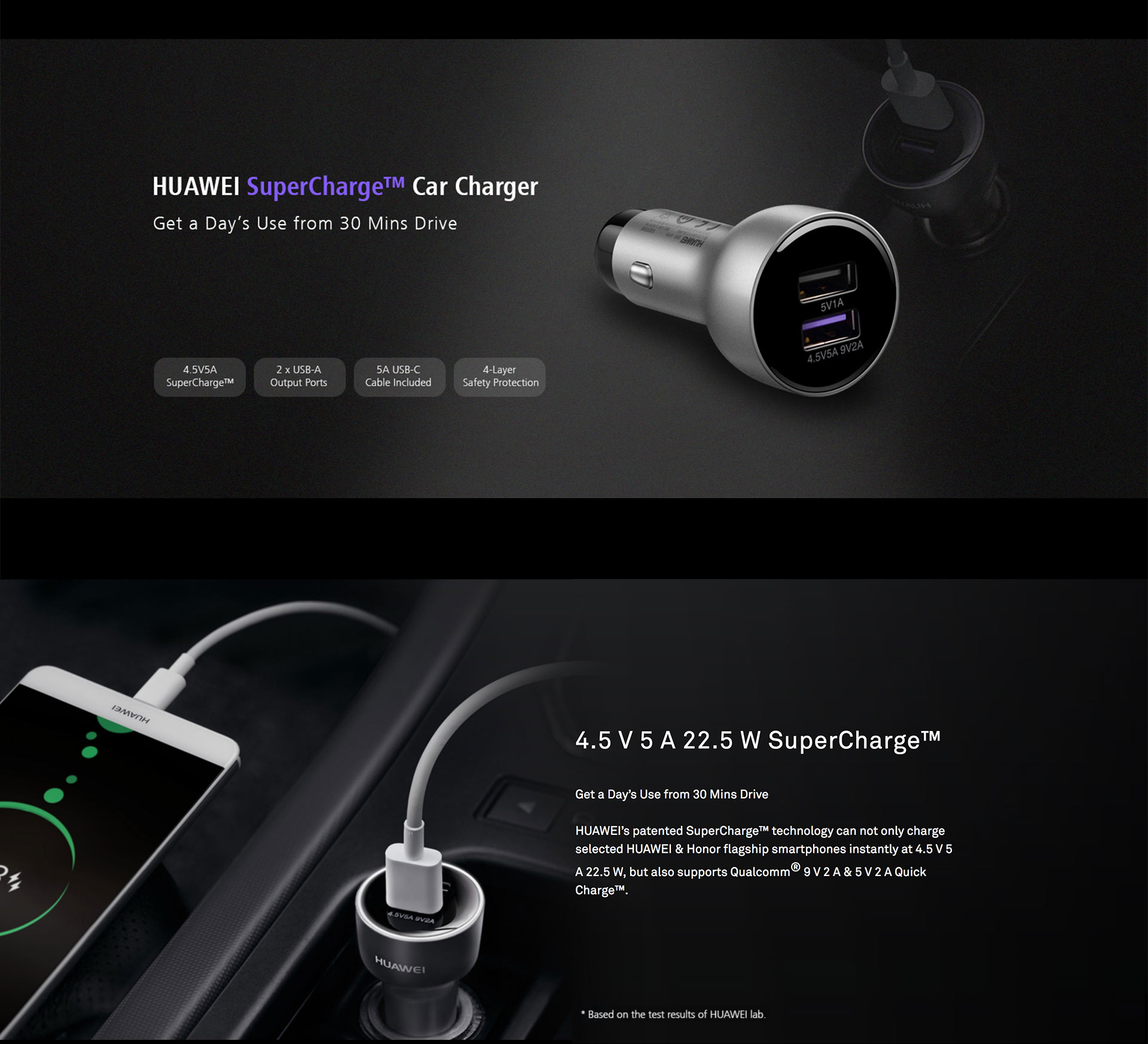 HUAWEI-Car-Charger-SuperCharge-CP37